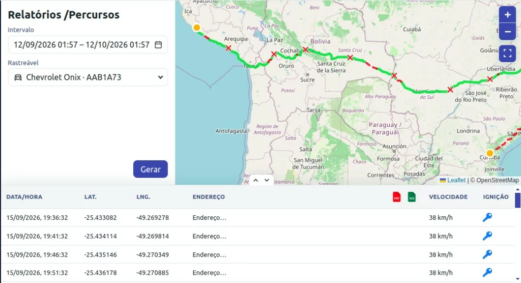 Percurso de uma viagem longa com os pontos em que o veículo foi desligado
